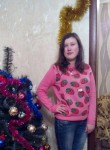 Надя, 29 лет, Светлогорск