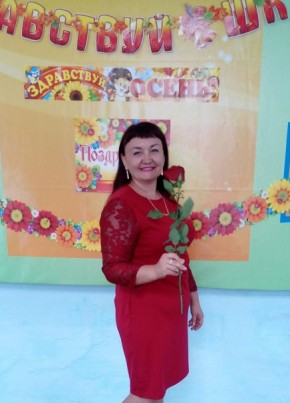 Лина, 41, Россия, Нерчинск