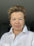 Gulnara, 57 лет, Toronto