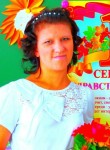 Екатерина, 32 года, Прокопьевск