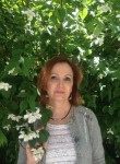 Светлана - Ставрополь