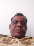 Rajandr thmir, 31 год, Jaipur
