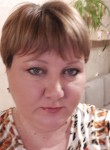 Elena, 49, Tallinn