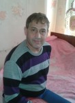 Сергей, 64 года, Донецк
