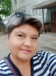 Ольга, 49 лет, Варна