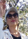 Елена - Каменск-Шахтинский