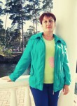 weronika, 54 года, Магнитогорск