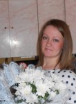 Иришка, 33 года