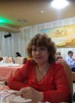 Нина Петрова, 56 лет, Чебоксары