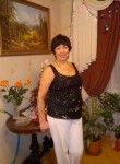 Нина, 65 лет, Санкт-Петербург