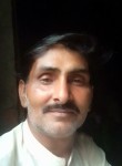 Hgkmljg, 49 лет, لاہور