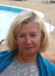 Людмила, 77 лет, Запоріжжя