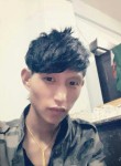 Jigme Wangchuk, 24 года, ཐིམ་ཕུུུུ