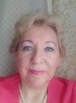 Таня Гурова, 74 года, Москва