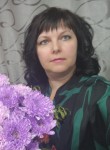 Люся - Минусинск