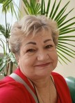 Марина - Киселевск