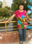 Swetlana, 58 лет, Астана