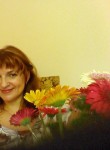 Мария, 50 лет, Владивосток