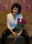 Мила, 22 года, Павлодар
