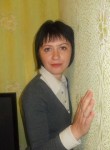 Виктория - Ярославль