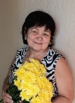 Галина - Кемерово