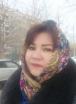 Elena Anokhina, 40, Moscow