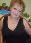 Людмила, 57 лет, Горад Гродна