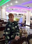Ирина - Тюмень