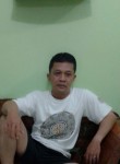 Rachsta, 48 лет, Kota Tangerang