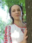 Кристина, 37 лет, Дніпро