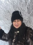 Irena - Барнаул