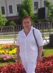 Светлана, 46 лет, Chirchiq