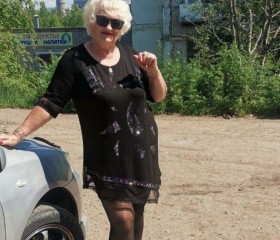 Иришка, 48 лет, Комсомольск-на-Амуре