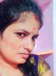 Nandhin, 26  , Mahbubnagar