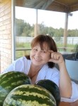 Ирина - Москва