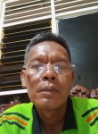 MaschrisT, 48  , Jakarta