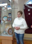 мила, 63 года, Киров (Кировская обл.)