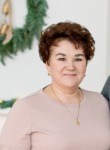 Ирина - Новоуральск