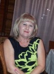 Raihana Hayrullina, 60 лет, Астана