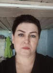 Olga, 57  , Moscow
