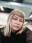 Viki - Новокузнецк