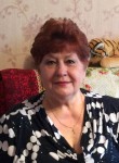 Ольга, 70 лет, Нягань