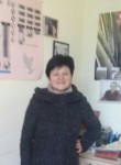 Мария, 60 лет, Одеса
