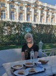 Liana, 48, Moscow
