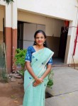 Mobina, 24 года, Chennai
