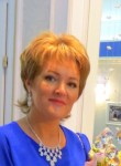 Elena, 52, Saint Petersburg