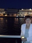 Наталья, 47 лет, Алматы