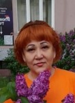 Анна - Челябинск