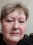 Eva, 69, Nizhniy Tagil