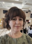 Елена - Volgograd